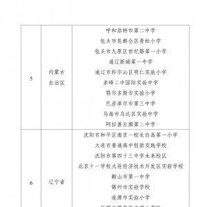 教育部公布第二批中小学人工智能教育基地名单，这些学校入选 ...